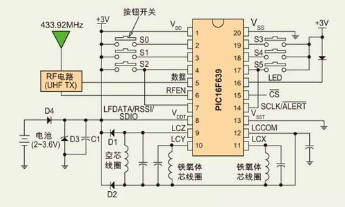 基于PIC16F639單片機的被動無鑰門禁系統(tǒng)方案 基于PIC16F639單片機的被動無鑰門禁系統(tǒng)方案