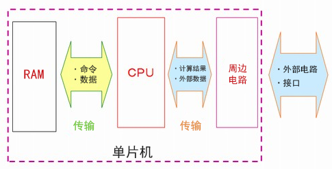 1e0020a21e824bc2a01374e7e0ceb25f.png 20200519112144.png