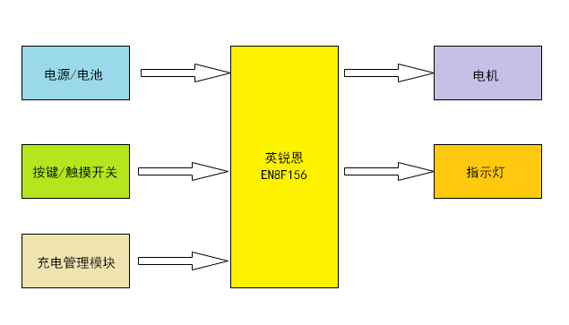 64f258300ca0453096993450bca54c4d.png 20200509170047.png