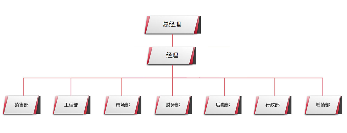 78df75bdc10248588bee0ad36d4a7759.jpg 78df75bdc10248588bee0ad36d4a7759.jpg