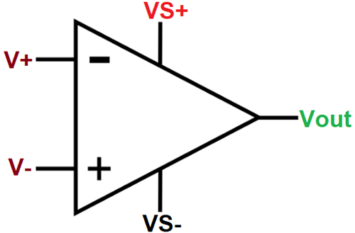 93a0e2175bce4d4c98e1f7daec0b9f85.png Op-Amp-Symbol.png
