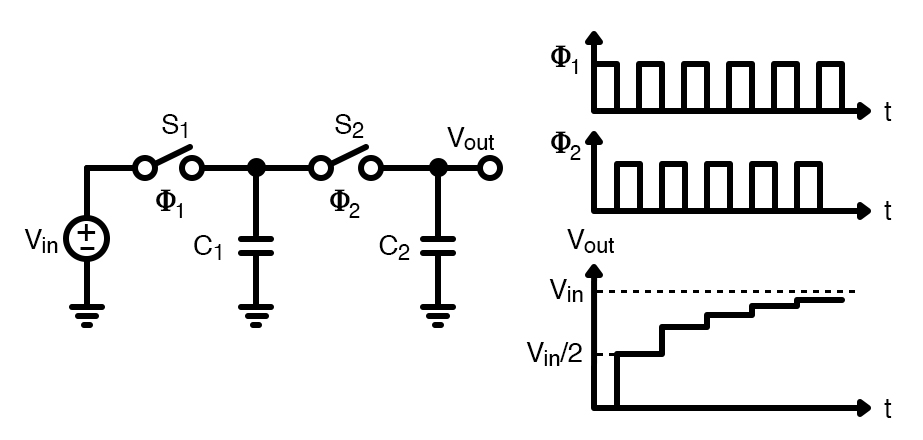具有非重疊時(shí)鐘的開關(guān)電容器電路 具有非重疊時(shí)鐘的開關(guān)電容器電路