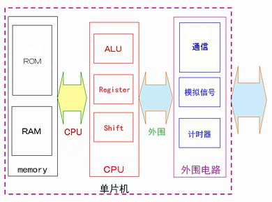 a66e55697e5b489eb4a886cf0feaa0f6.png 202005191121442.png