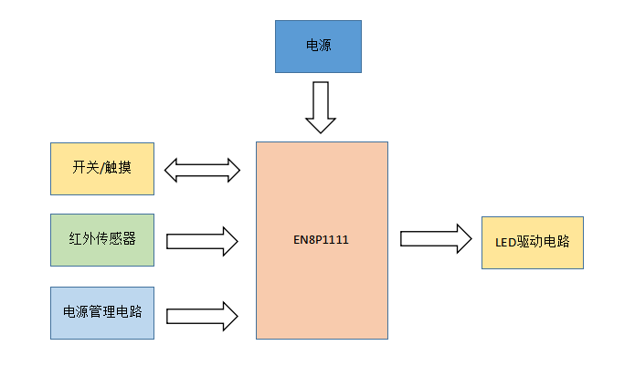 fe53895cf98d4277bb1ba56d04a0e7f7.png 20200603183047.png